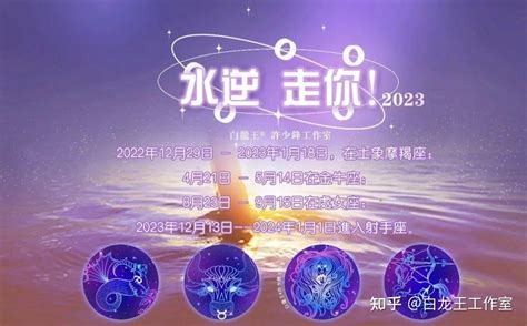 水逆人查詢|水星逆行查詢結果